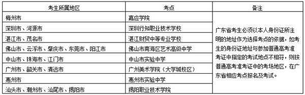 2017年广州美术学院省内报考考点安排.jpg