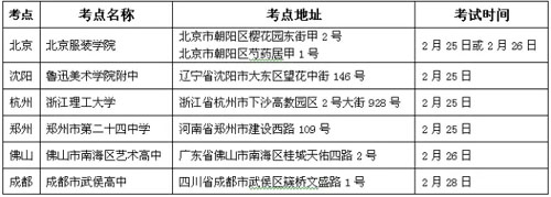 2016年北京服装学院艺术类考试时间及考点安排2.jpg