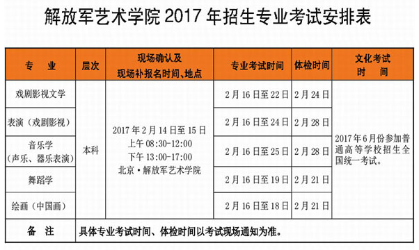 2017年解放军艺术学院艺术类考试时间及考点安排.png