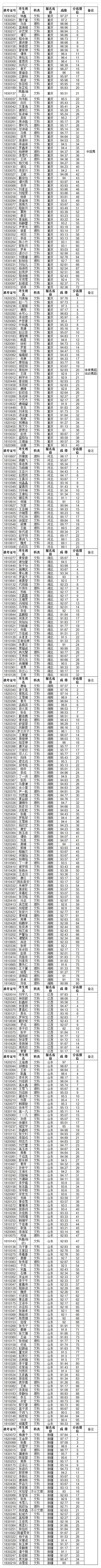 新建 Microsoft Excel 工作表.jpg