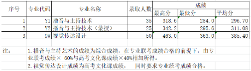 TIM截图20181112091659.png